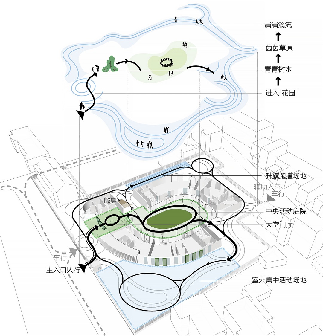 03東塘-首層室內(nèi)外動(dòng)線分析.jpg