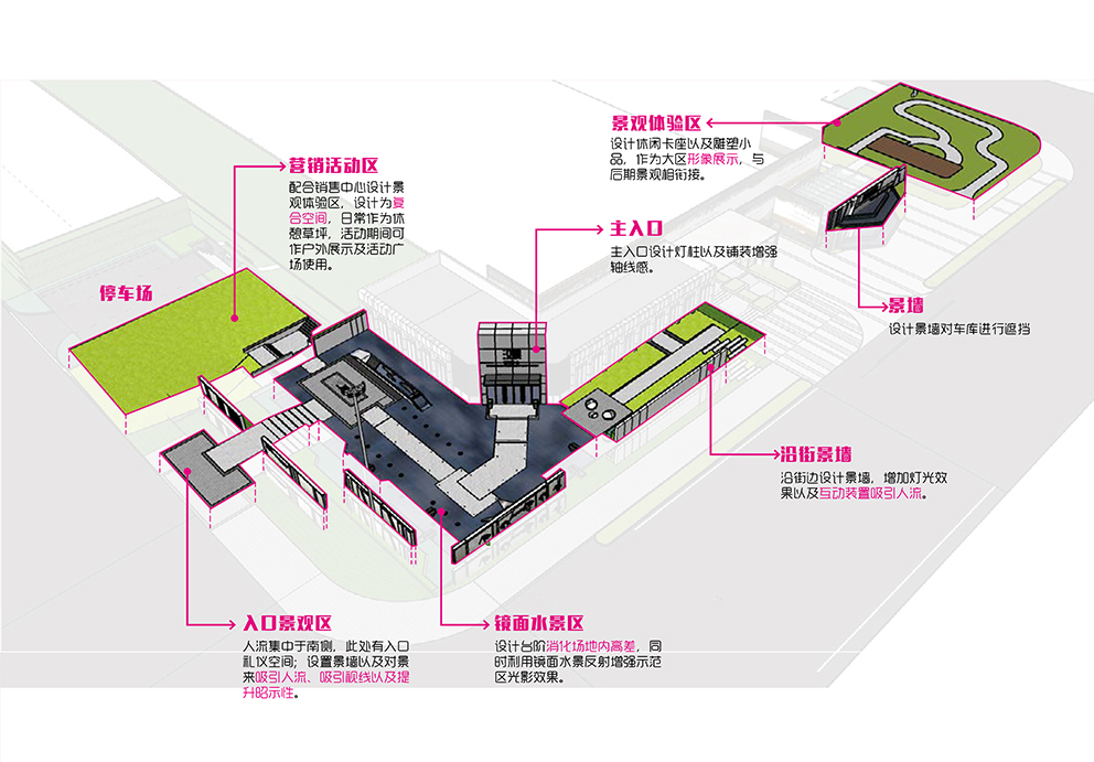 設(shè)計(jì)分析.jpg